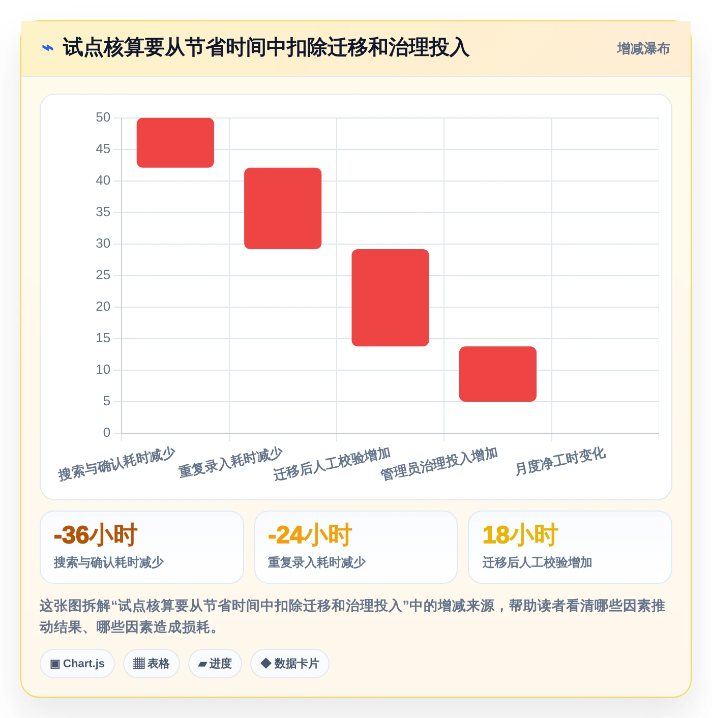 2026年文档协同管理工具选型指南:5款助力团队协作的必备工具