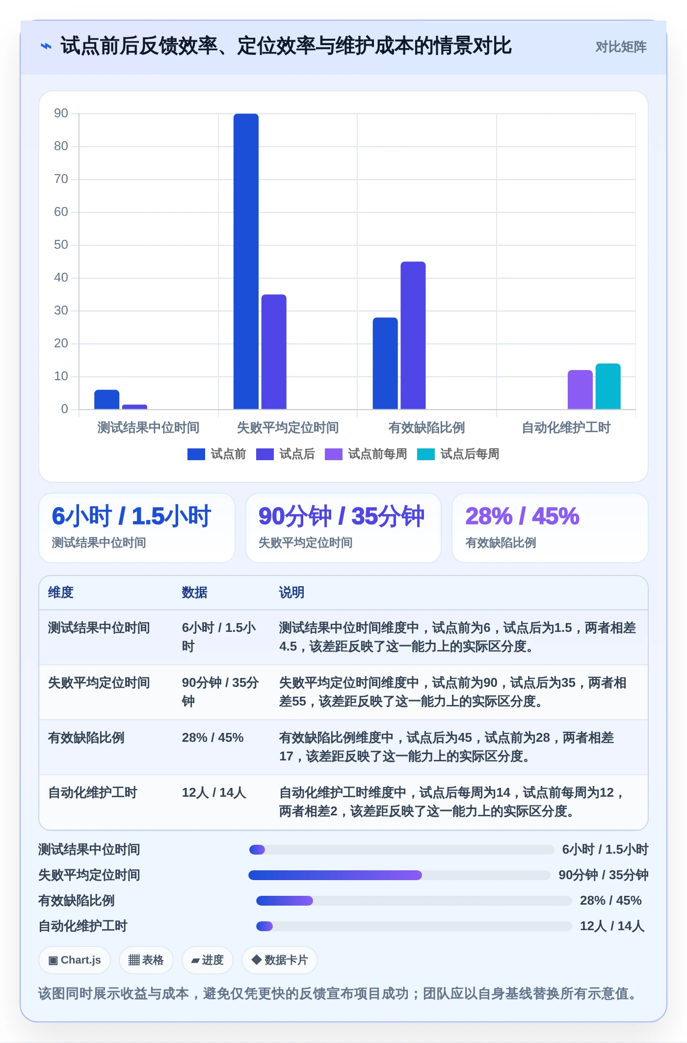测试流程自动工具选型指南：2026年研发团队不可错过的7款利器