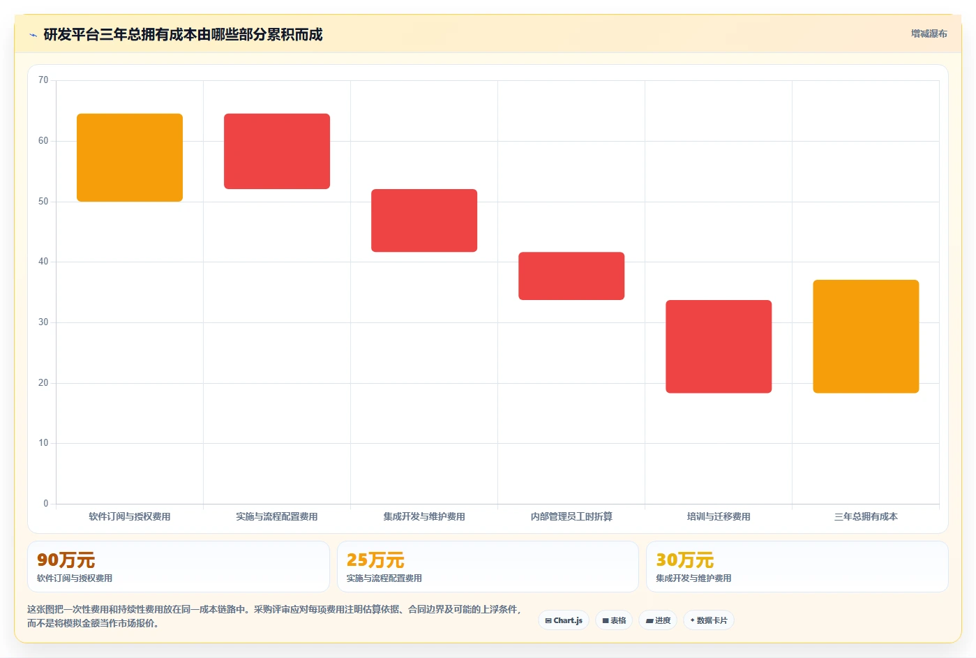 2026年敏捷研发管理平台选型指南:6大热门工具深度对比