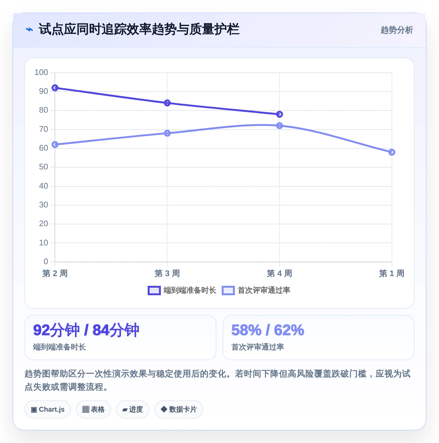 2026年提升测试效率的利器:8款自动编写测试用例的软件深度对比