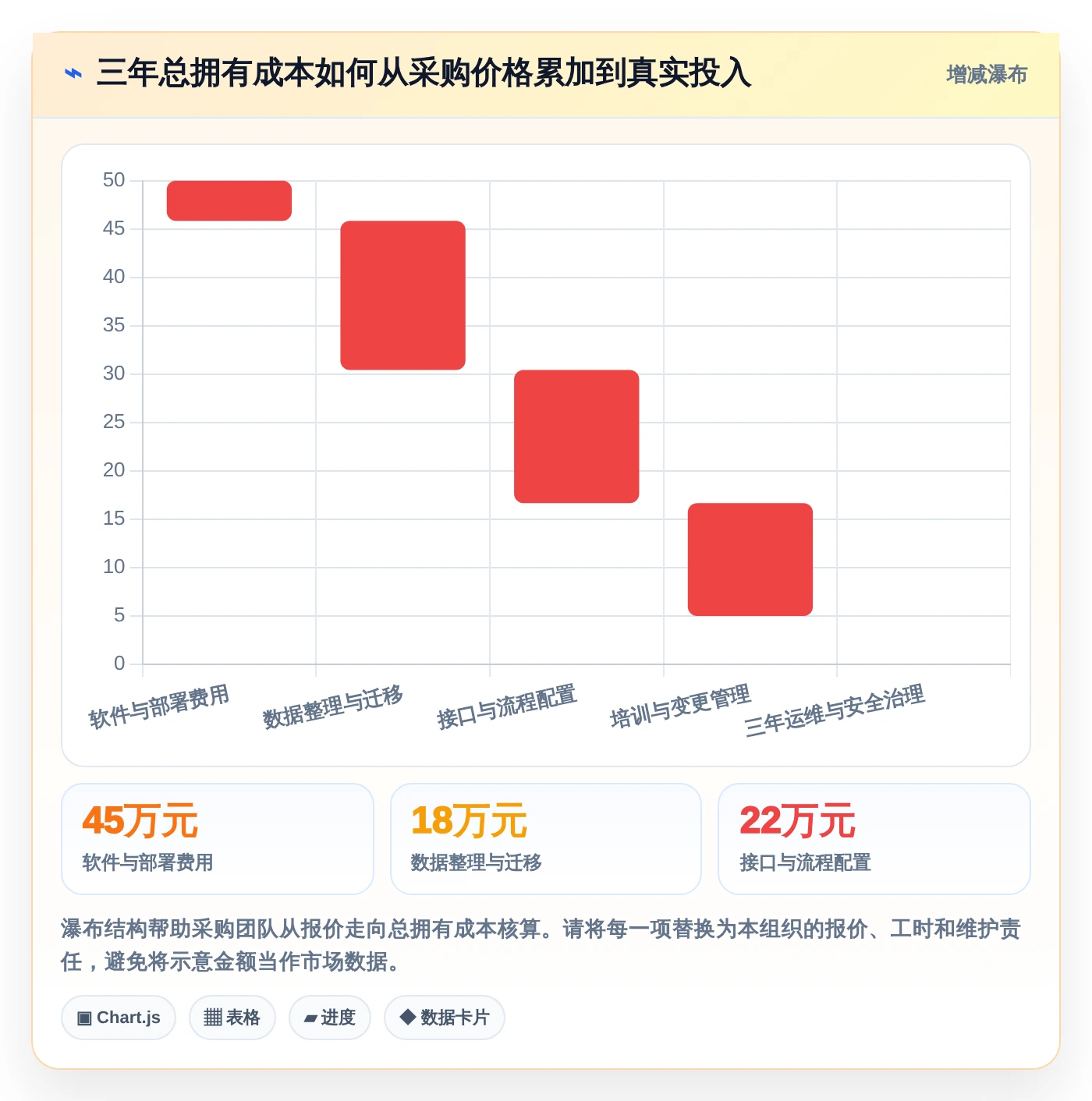选对工具事半功倍:2026年进度文件管理系统选型指南