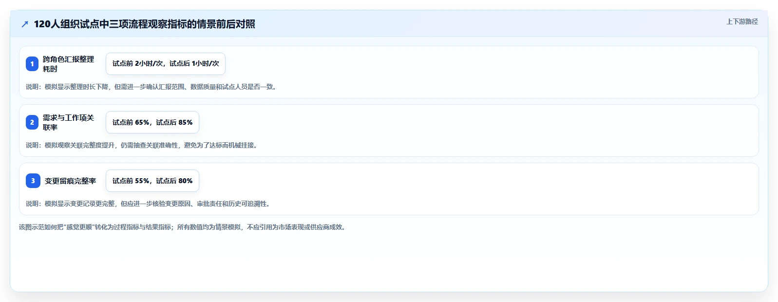 2026国产研发管理软件哪家功能和口碑最好？深度测评助你精准选型