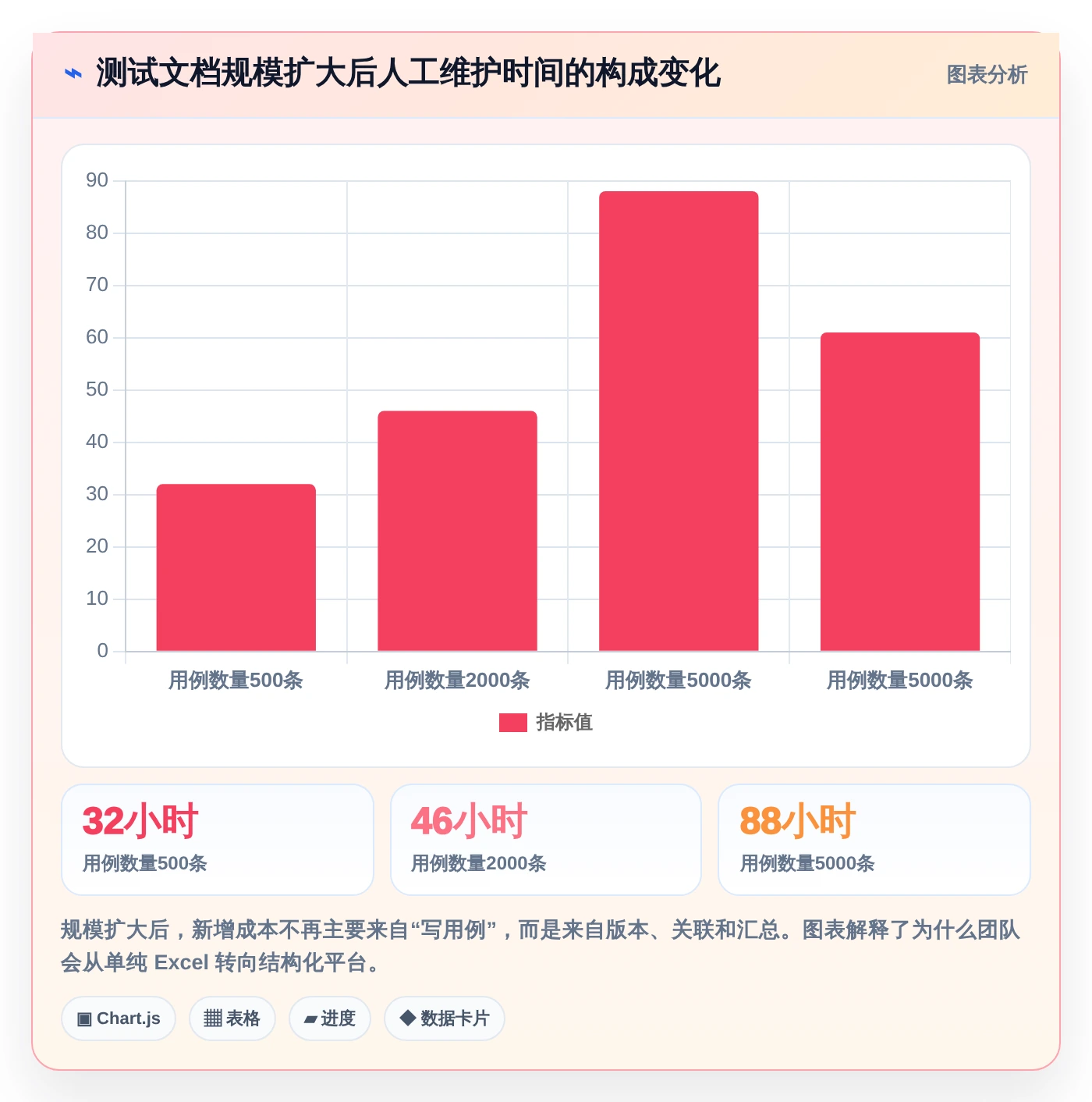 2026年软件测试趋势：8款优秀日本软件测试excel文档工具盘点