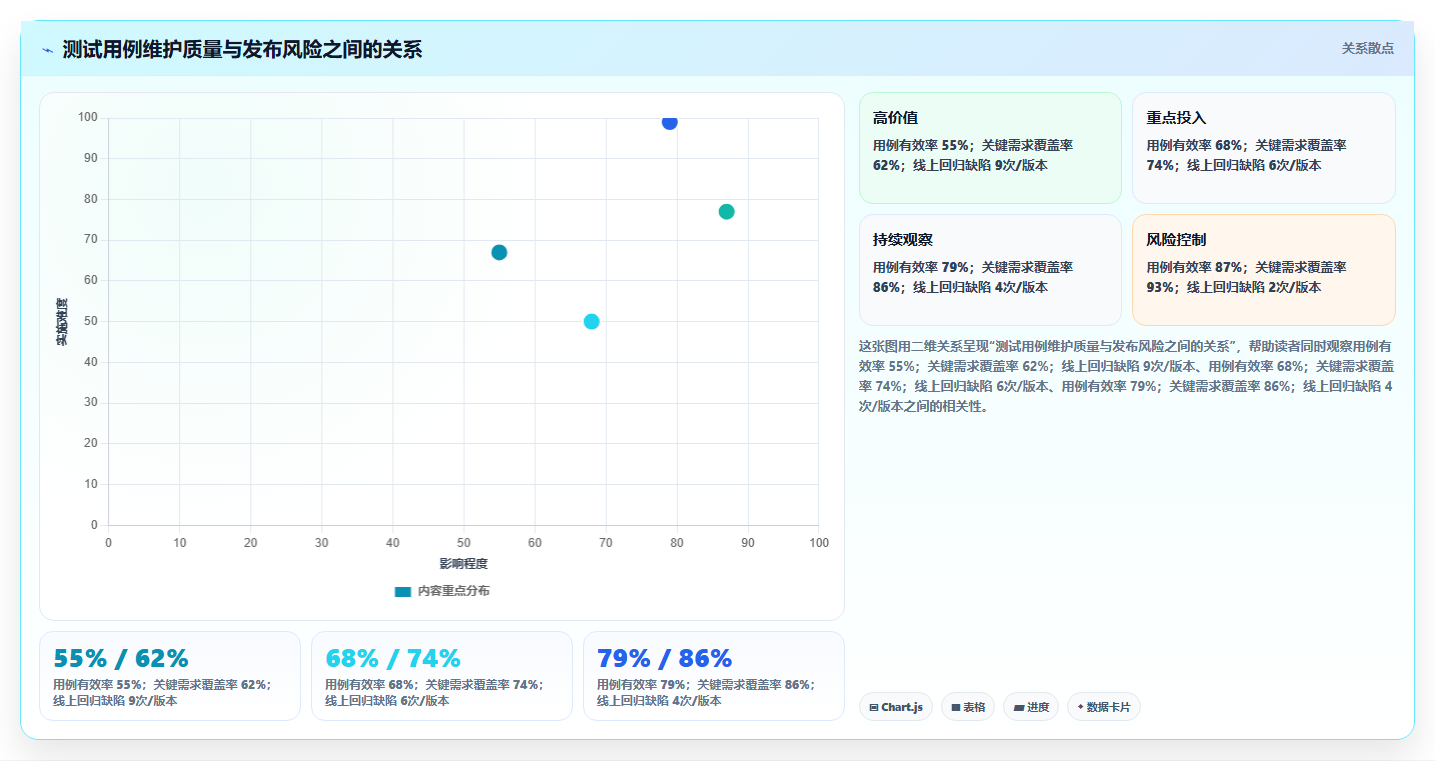 2026年智能测试管理平台大盘点：6款提升效率的顶级工具