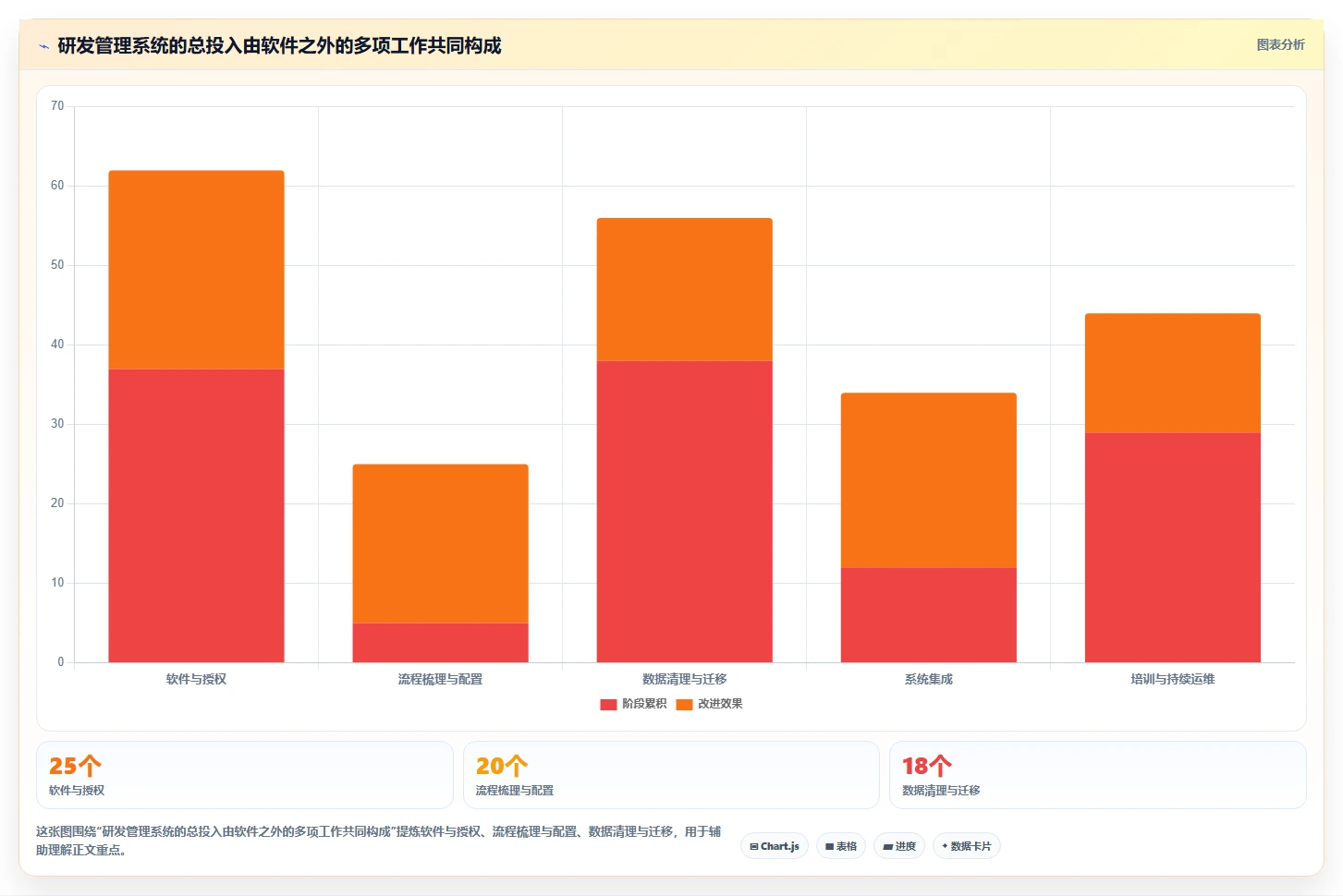 提升团队效率:2026年最值得投资的6大研发部管理系统软件哪个好