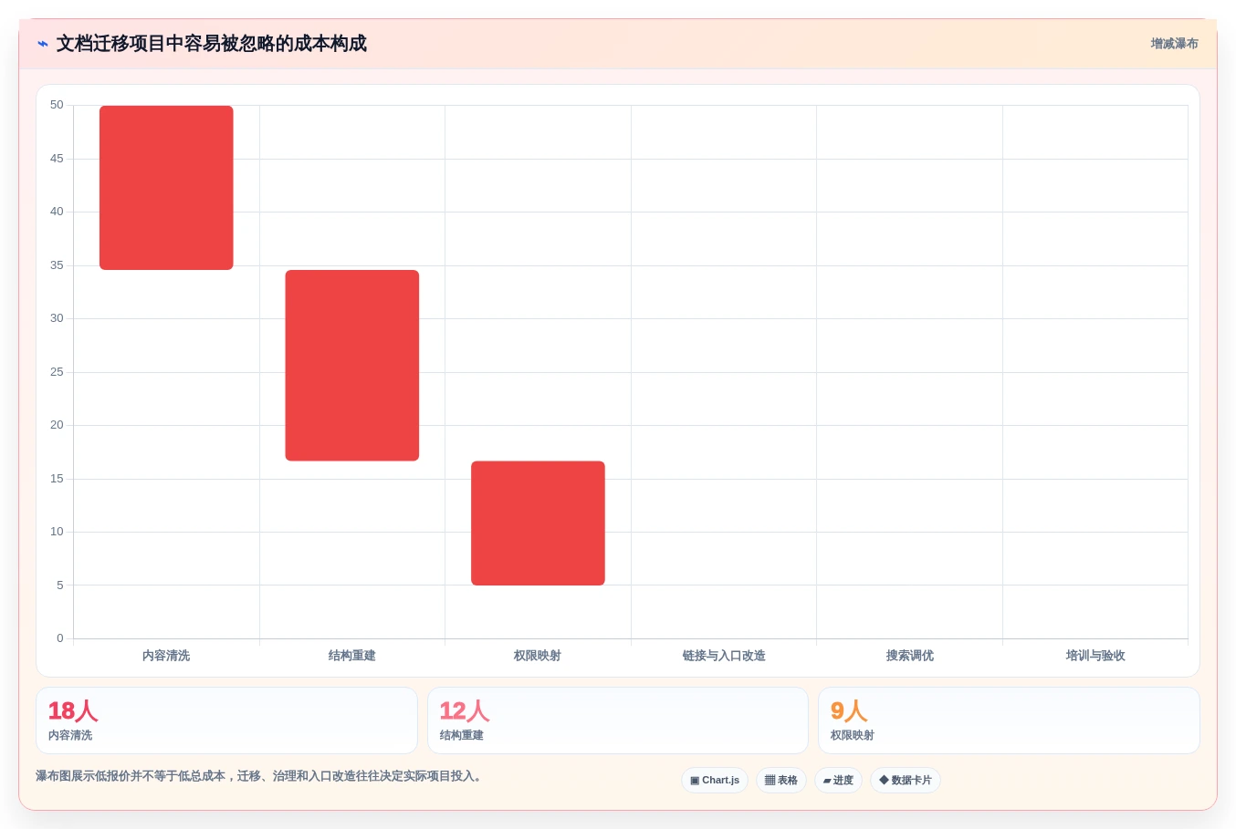 选对工具事半功倍:2026年交互式帮助文档系统选型指南