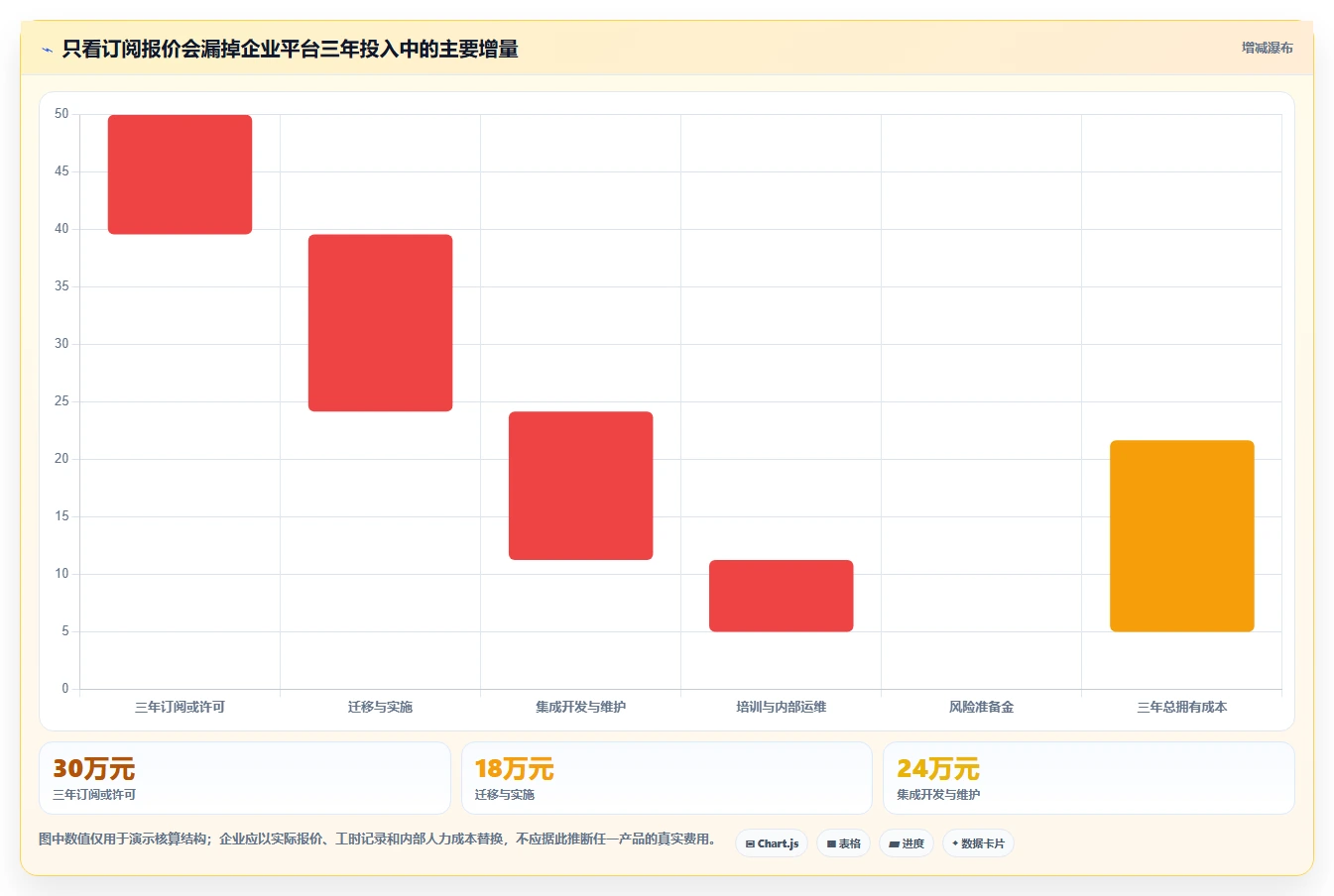 2026年企业级研发管理平台选型指南：10款主流工具深度评测