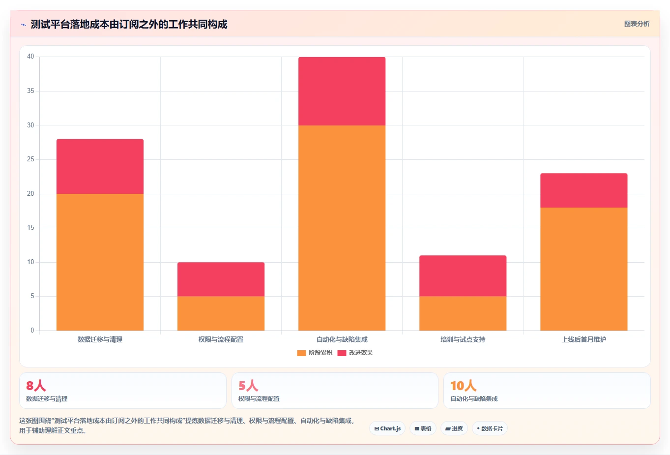 2026年度最佳testone测试平台大盘点：6款效率神器助力企业腾飞