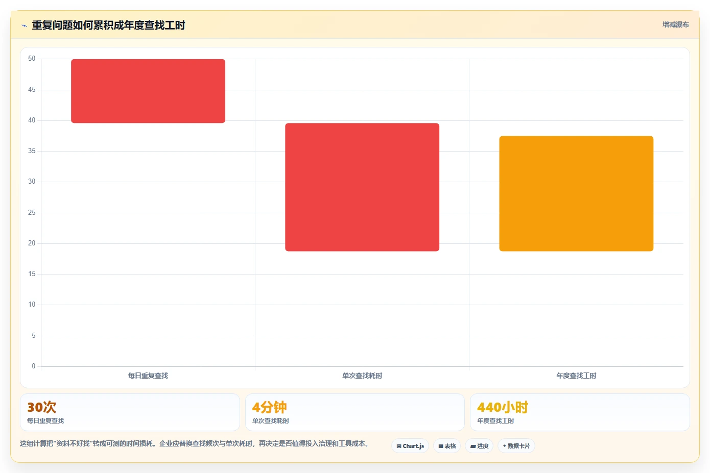 2026年必看:6大在线知识库和帮助中心工具对比,助你提升企业效率