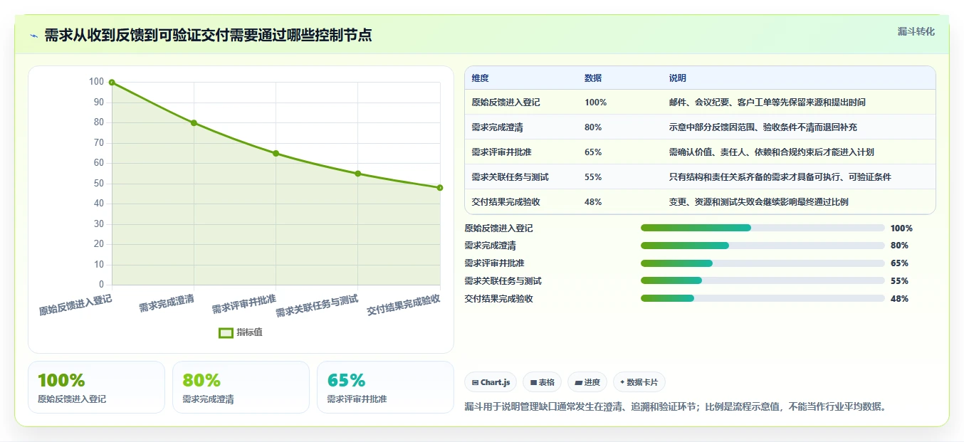 选对工具事半功倍:2026年度7大企业文档服务器需求管理方案对比