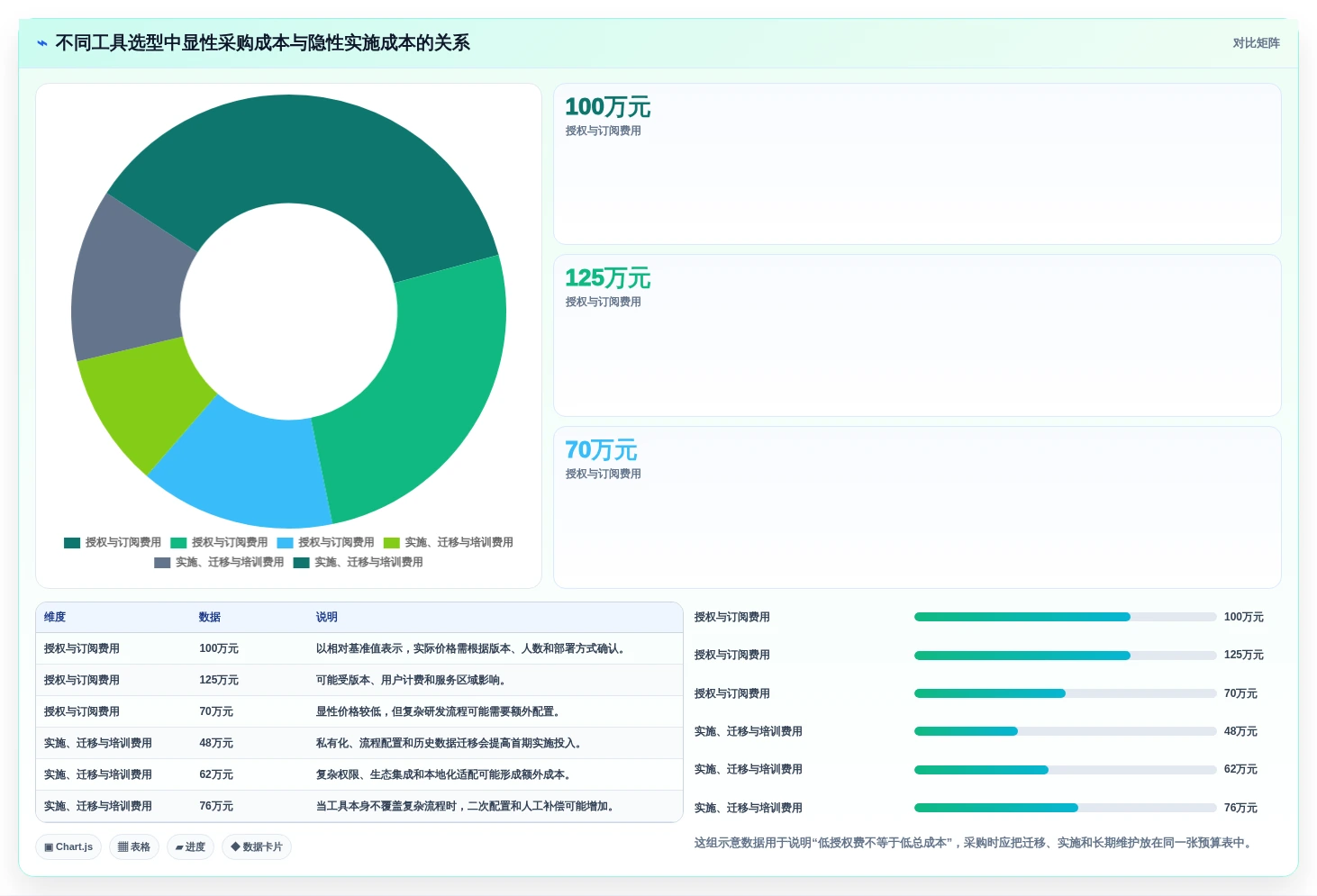 2026年PingCode是什么系统大揭秘:6款顶级工具深度对比