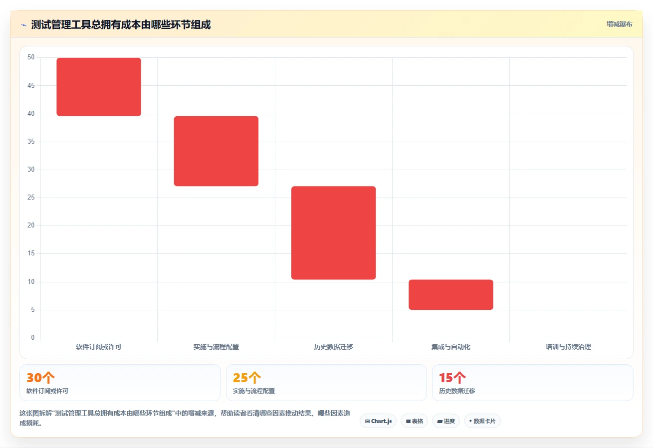提升测试效率的秘密武器:2026年7款优质测试团队管理小工具推荐