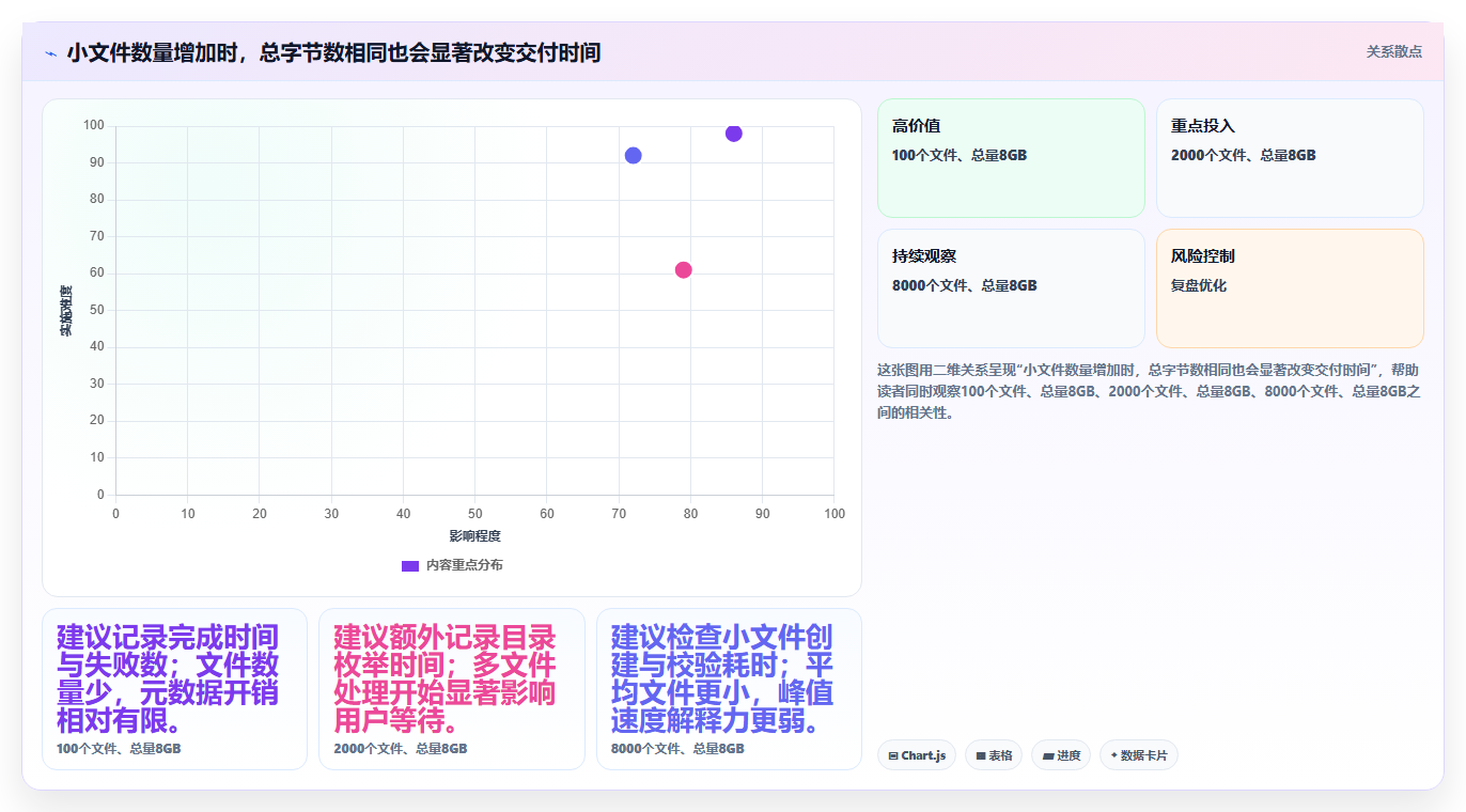 2026年必看:6款高效局域网共享工具全面对比