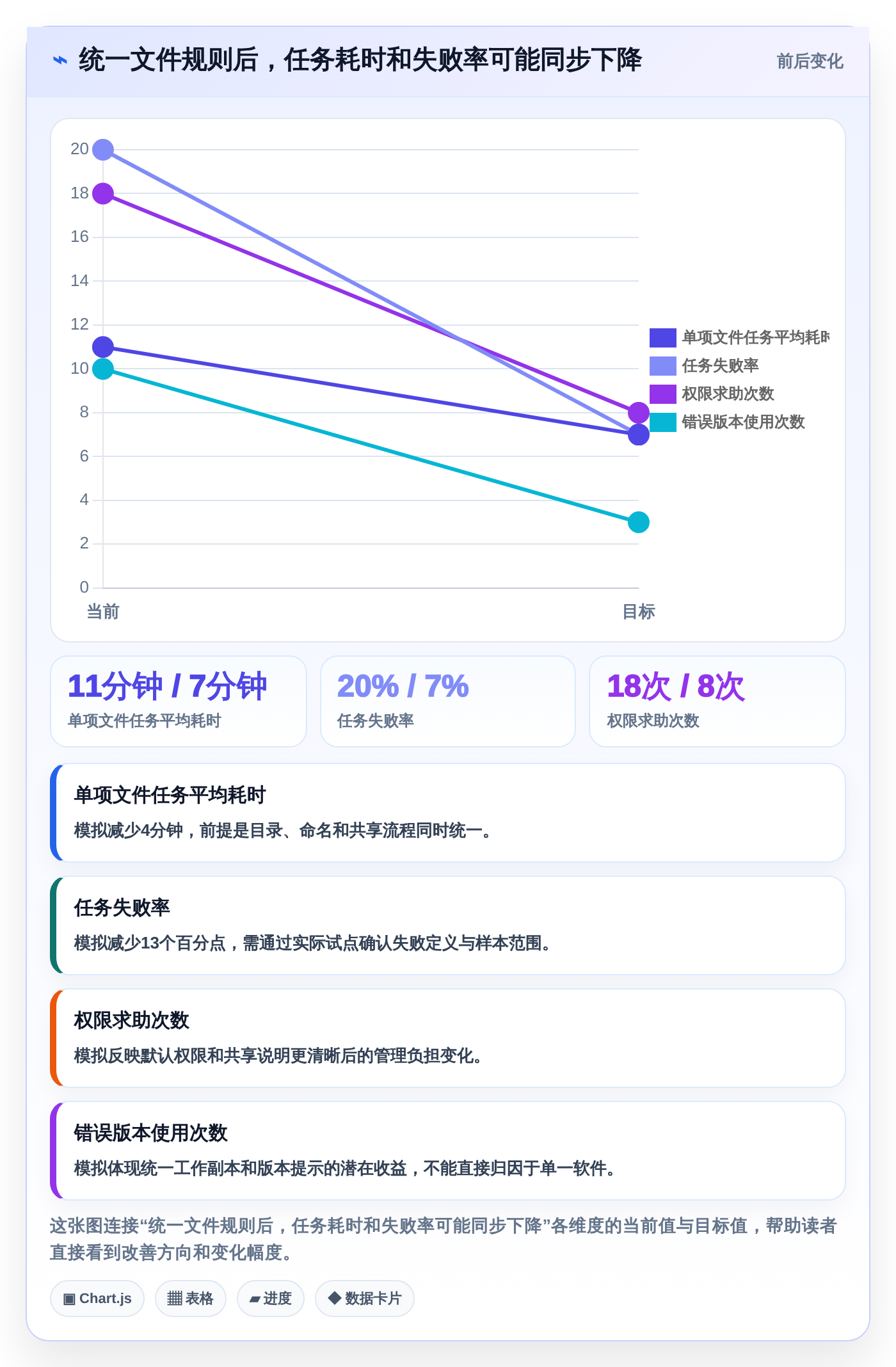2026年存放文件软件大盘点:6款提升效率的顶级工具