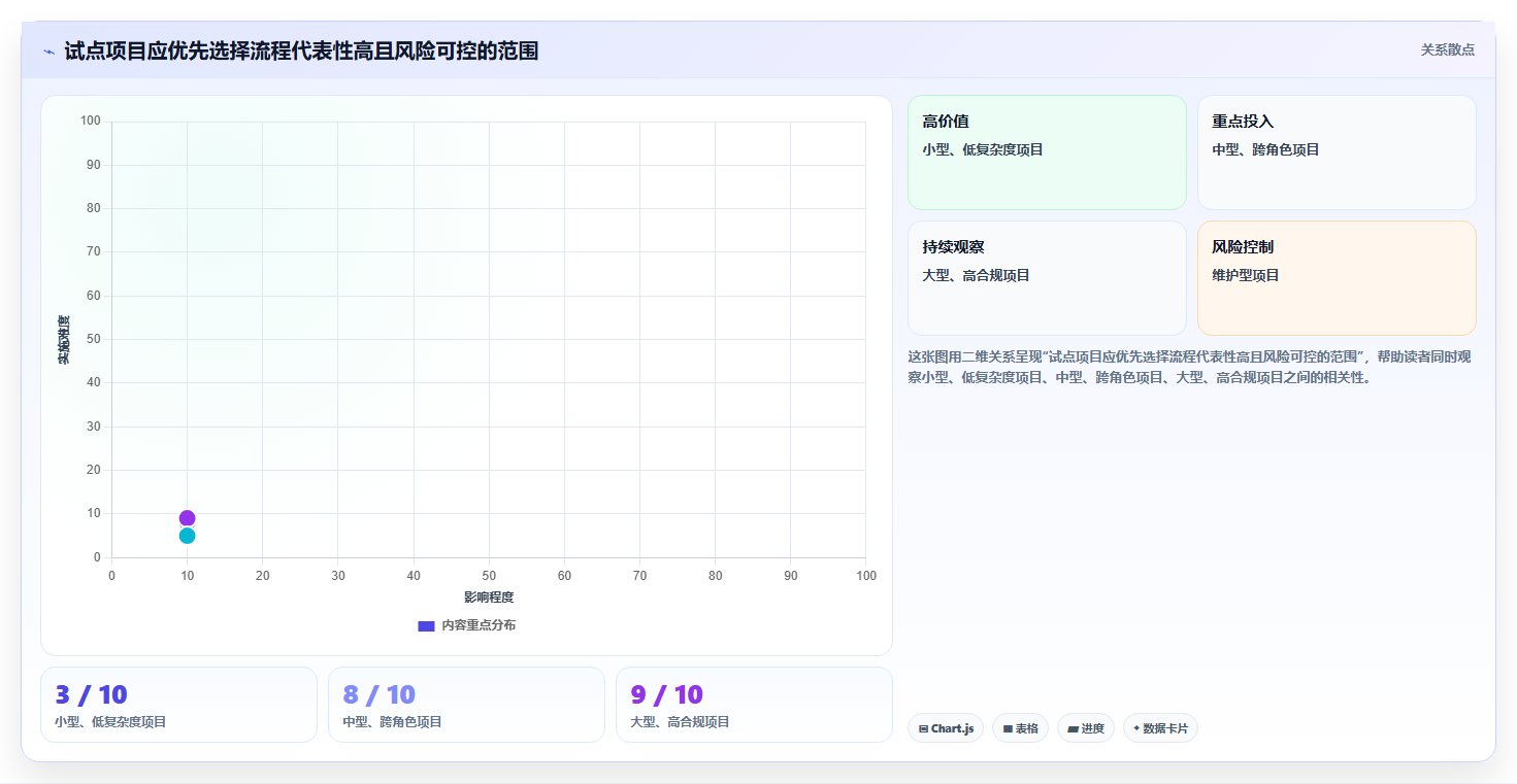 2026年企业级研发管理平台推荐:6款主流产品对比分析与选型指南