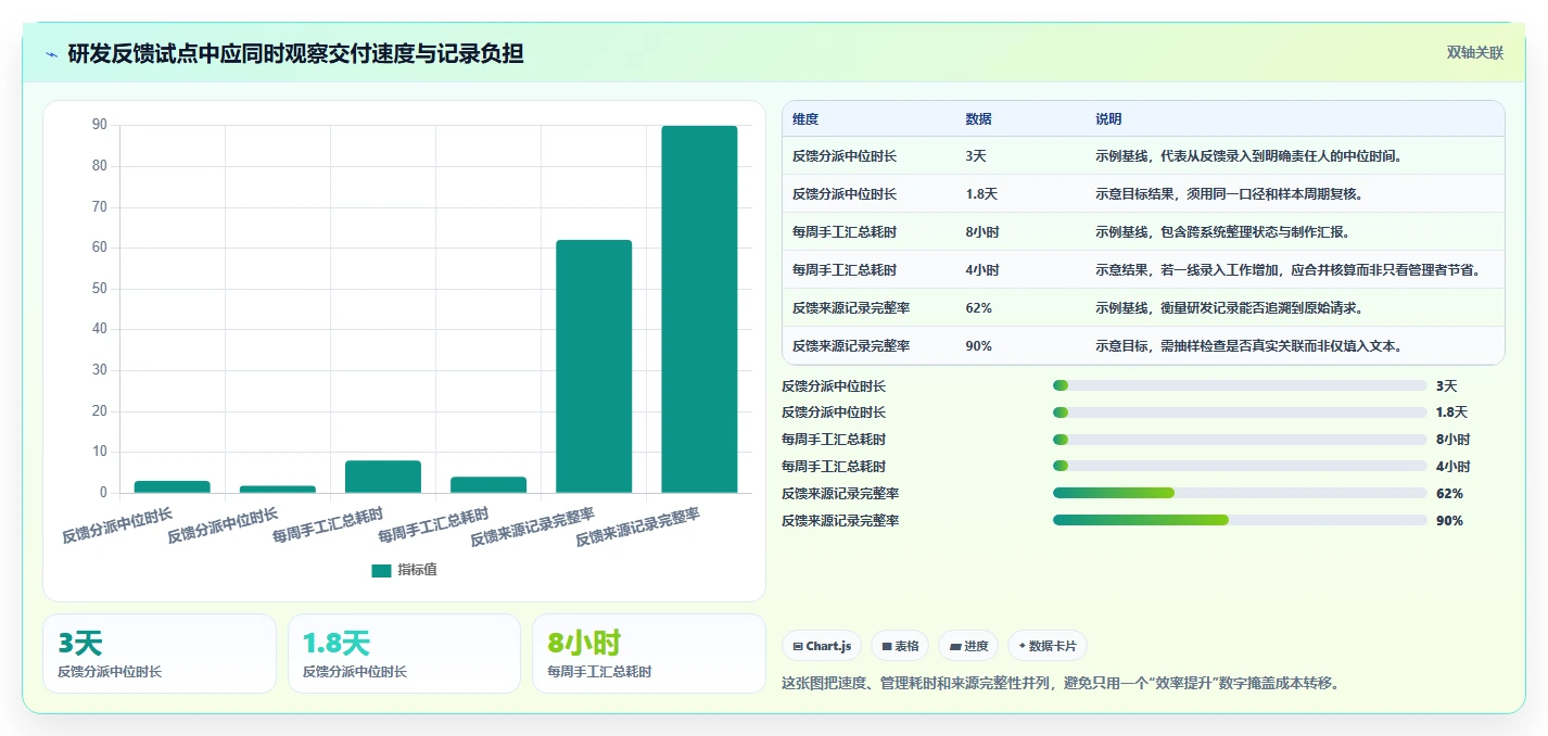 远程办公新趋势：8款顶级在线协作平台工具推荐（2026版）