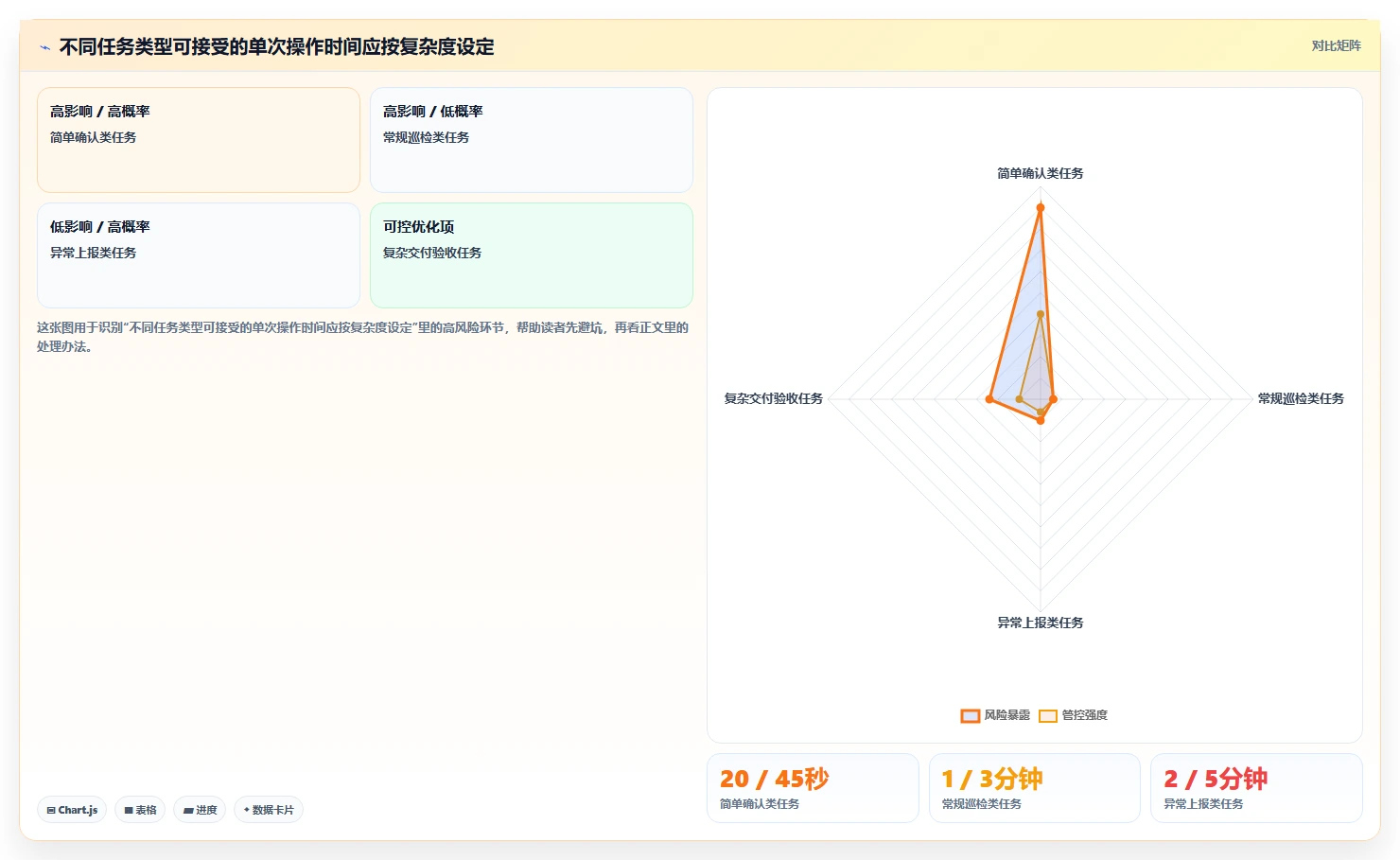 解锁团队协作新方式：2026年小程序任务完成系统选型指南