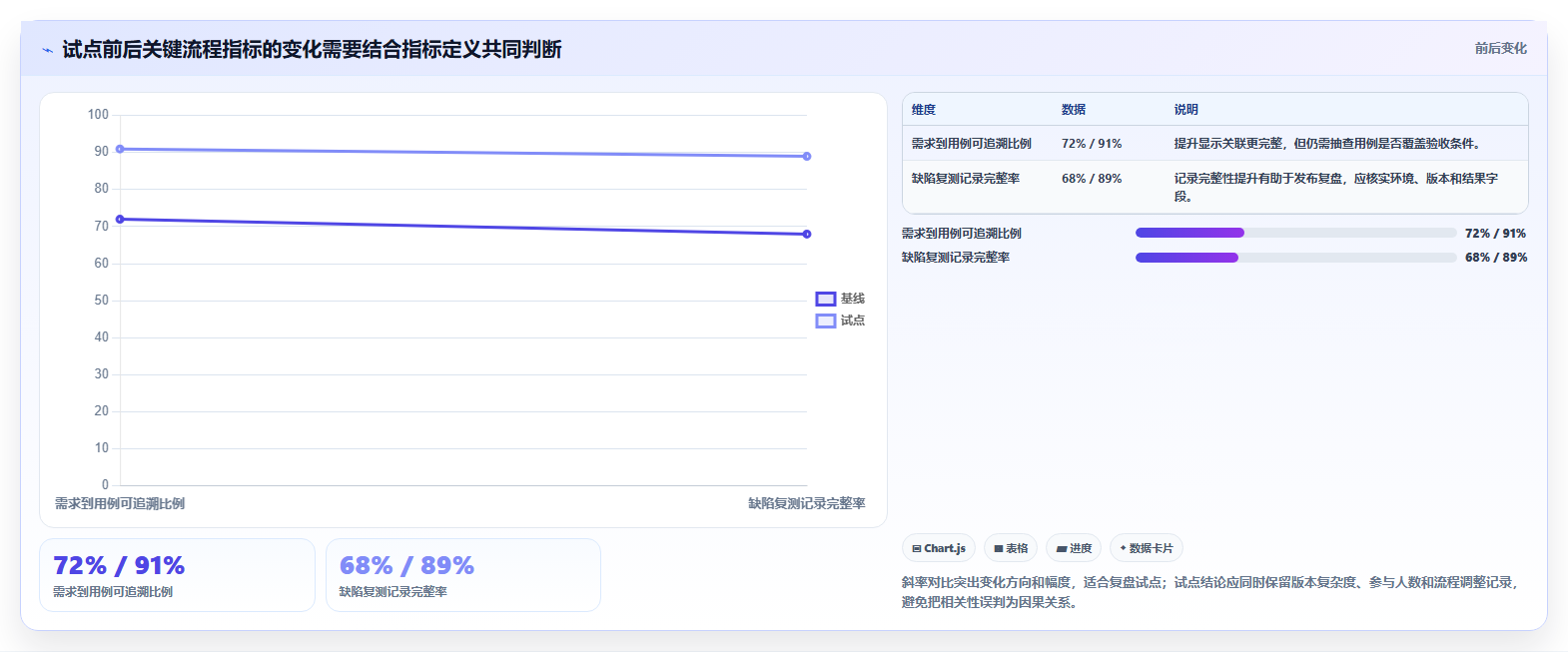 打造高效测试流程：2026年PingCode测试用例管理工具选型指南