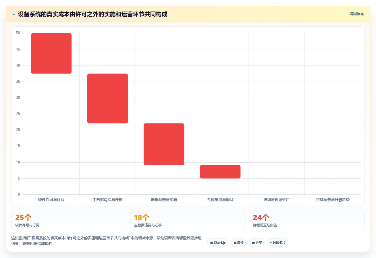 2026年一机一档管理系统大盘点：6款提升效率的顶级工具