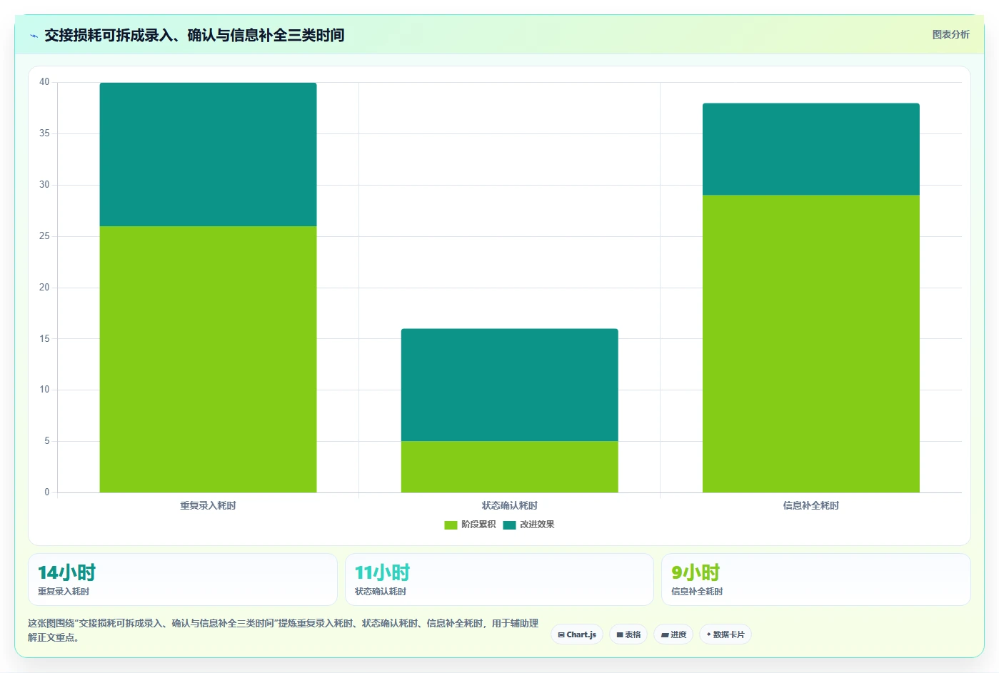 2026年效率之选:6大once研发管理平台工具深度对比