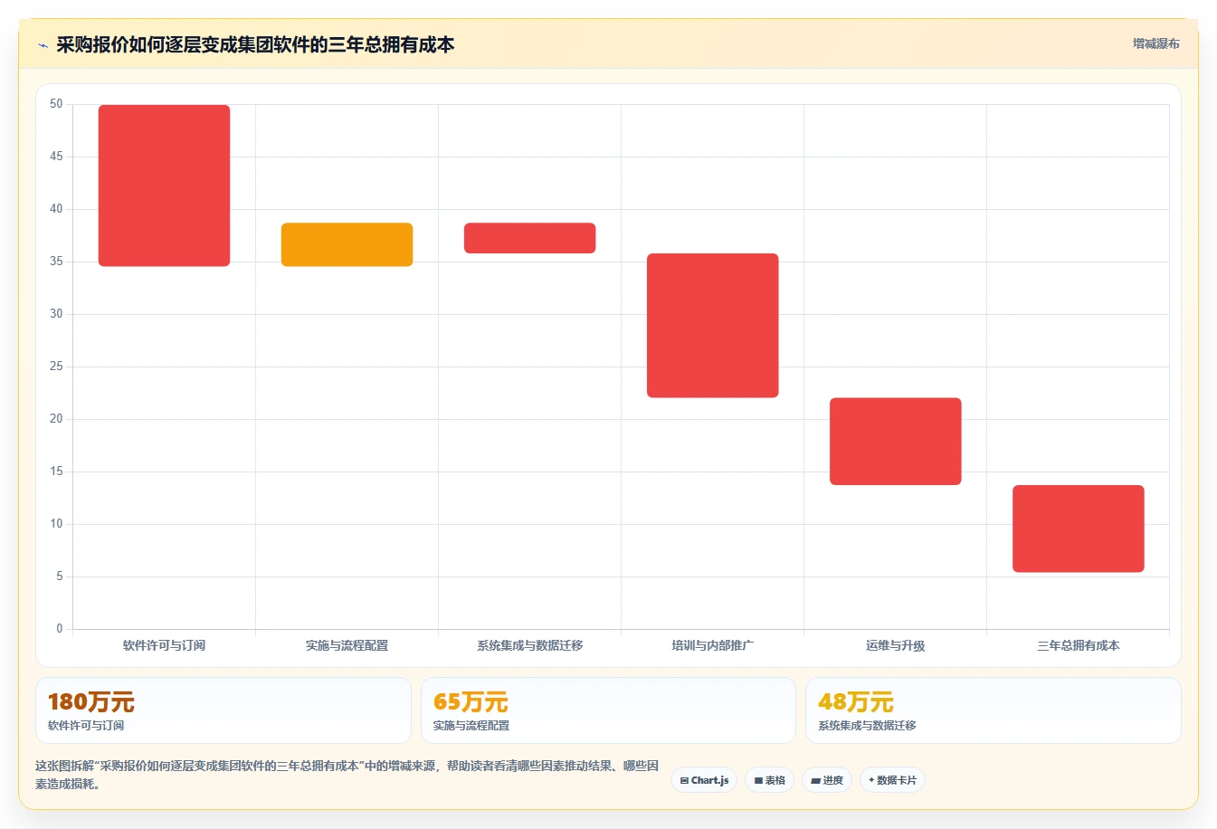 集团型企业产品管理软件哪个最实用?2026年选型指南与测评解析