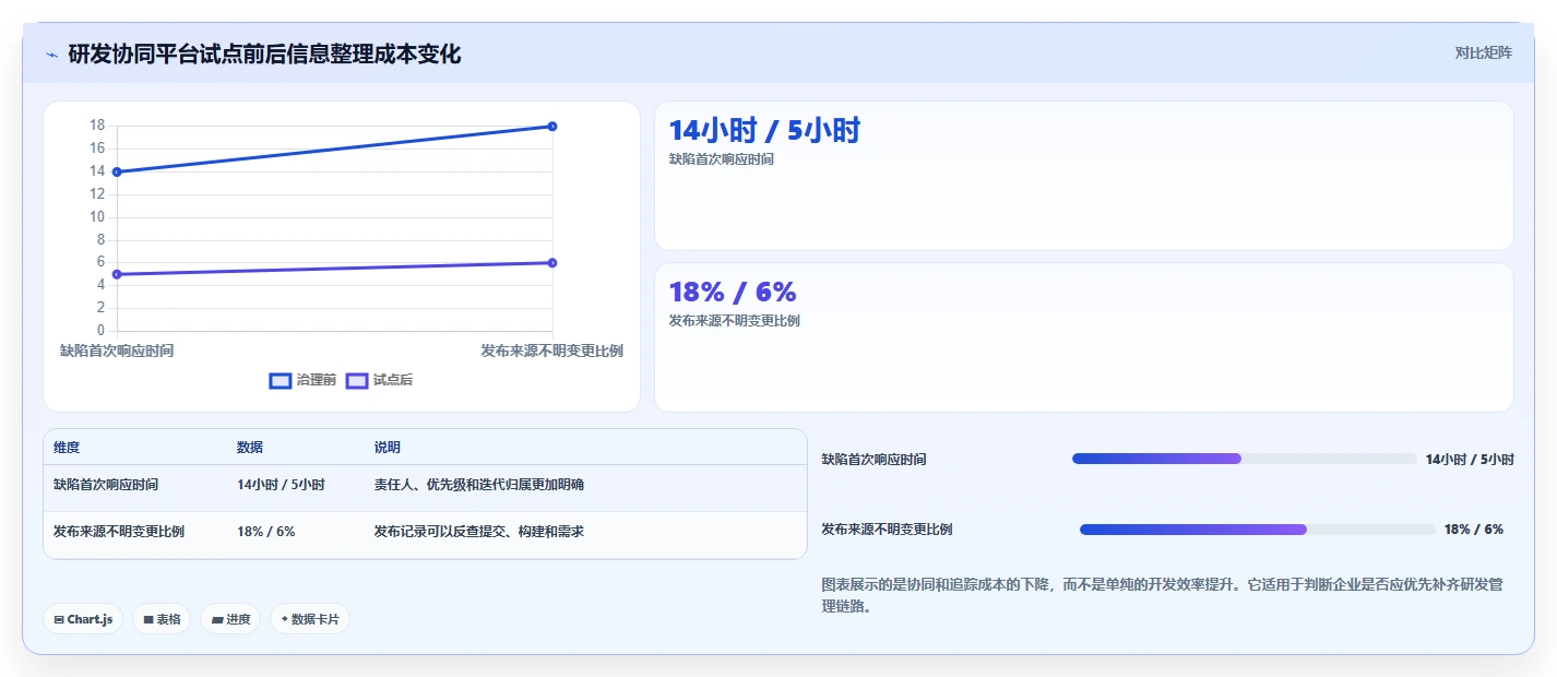 华为DevOps平台工具盘点:2026年8大热门选择解析