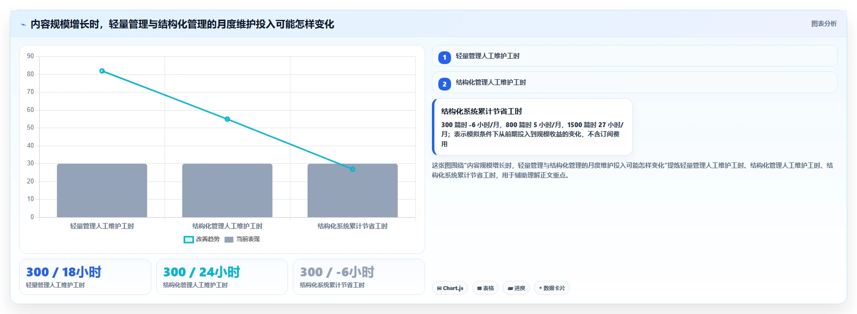 2026年帮助文档编辑软件大比拼:6款顶级工具深度对比