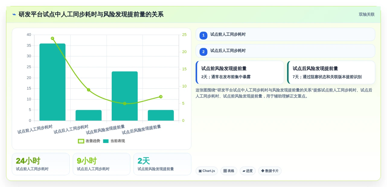 2026年效率革命:6大PingCode研发平台工具深度对比