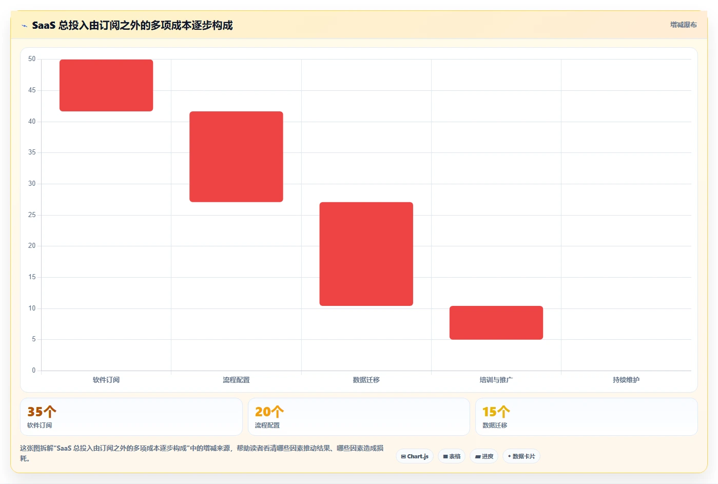 提升效率新选择:2026年度8款热门saas软件工具盘点