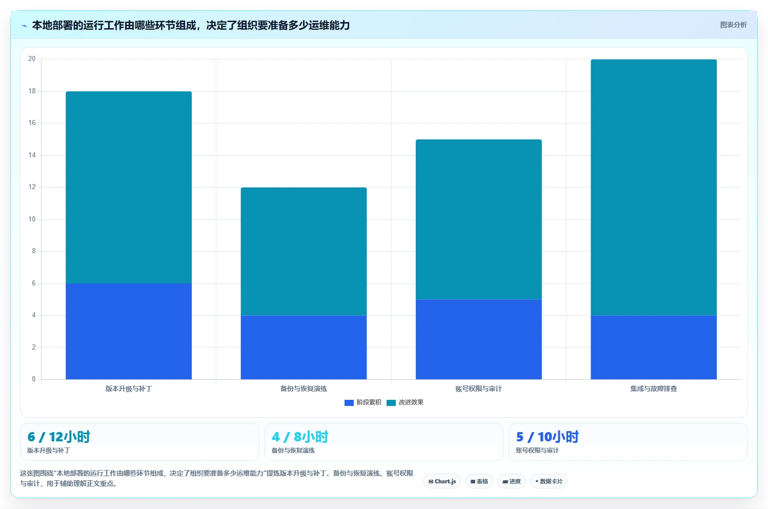 2026年本地部署项目管理软件选型指南：7款企业级平台深度比较