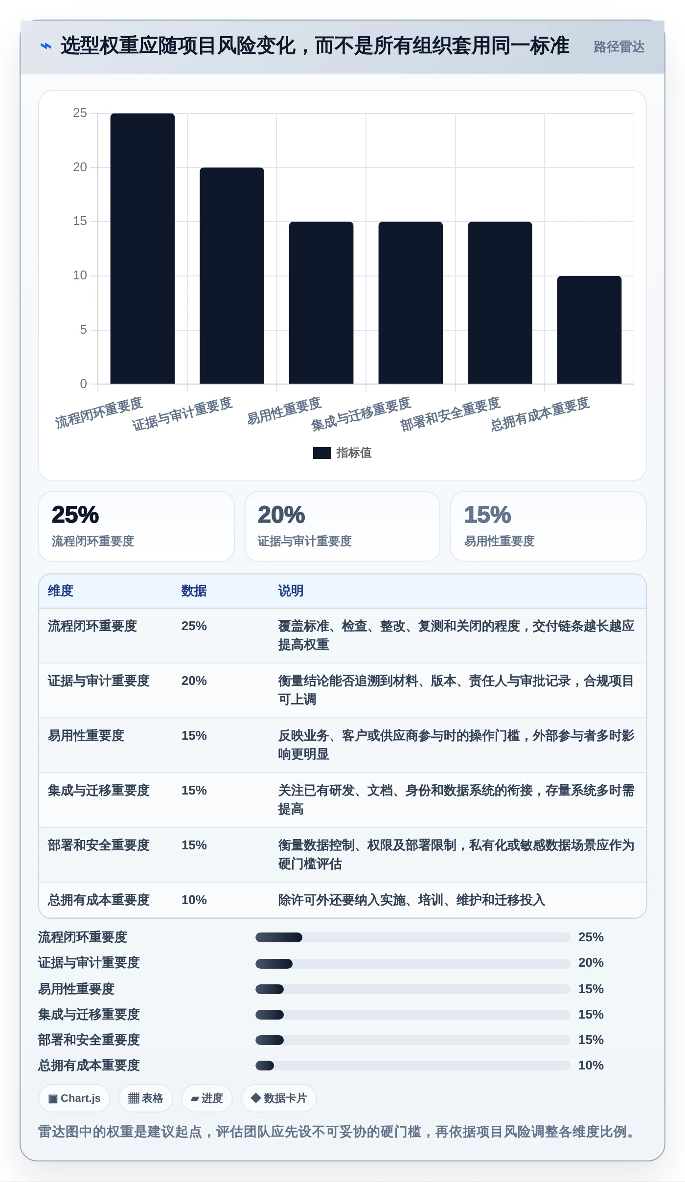 2026年项目验收系统大比拼:6款顶级工具助力高效管理