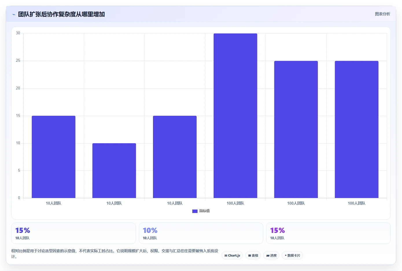 2026个性化定制产品管理软件哪个最实用？五款工具测评帮你精准选型