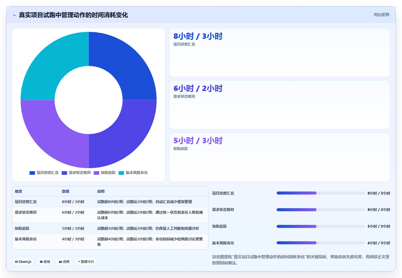 选对工具事半功倍:2026年软件开发项目管理工具选型指南