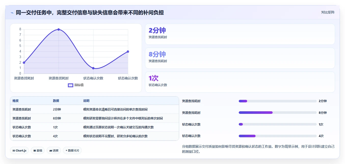 设计协作软件选型指南:2026年5大必备功能全面对比
