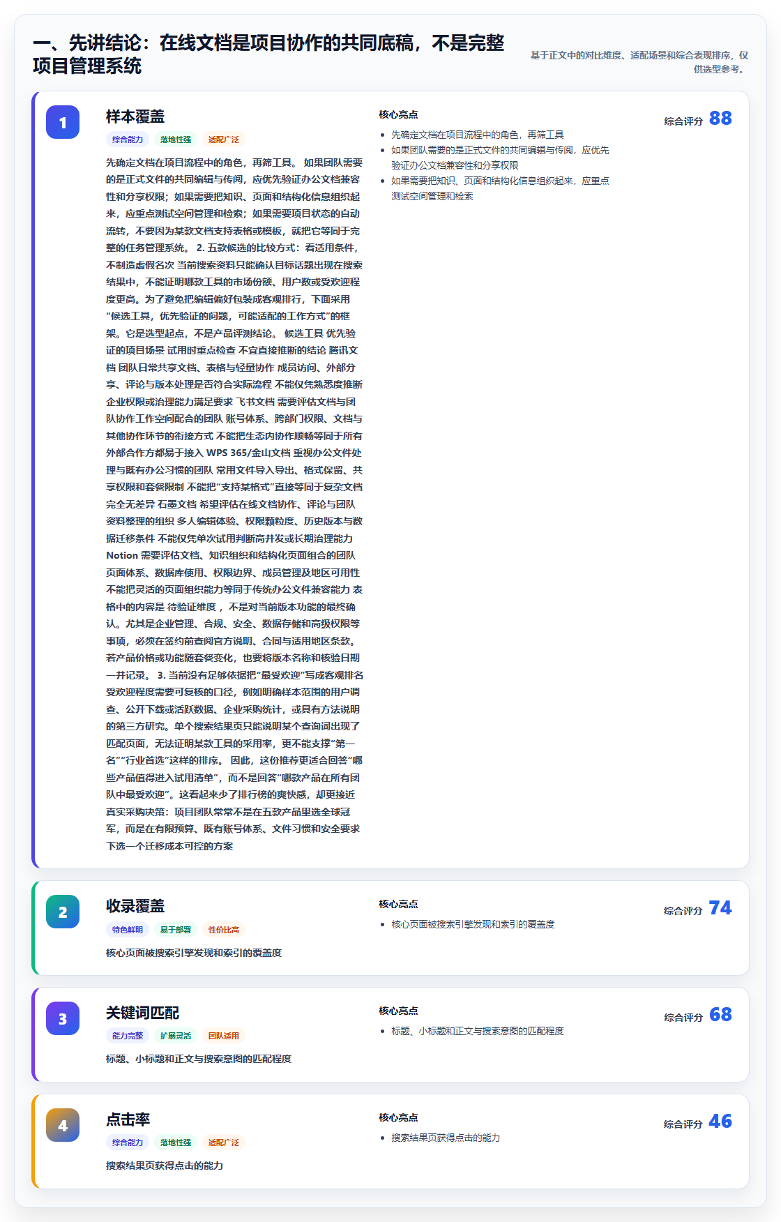 项目管理新趋势：2026年最受欢迎的5大36在线文档推荐