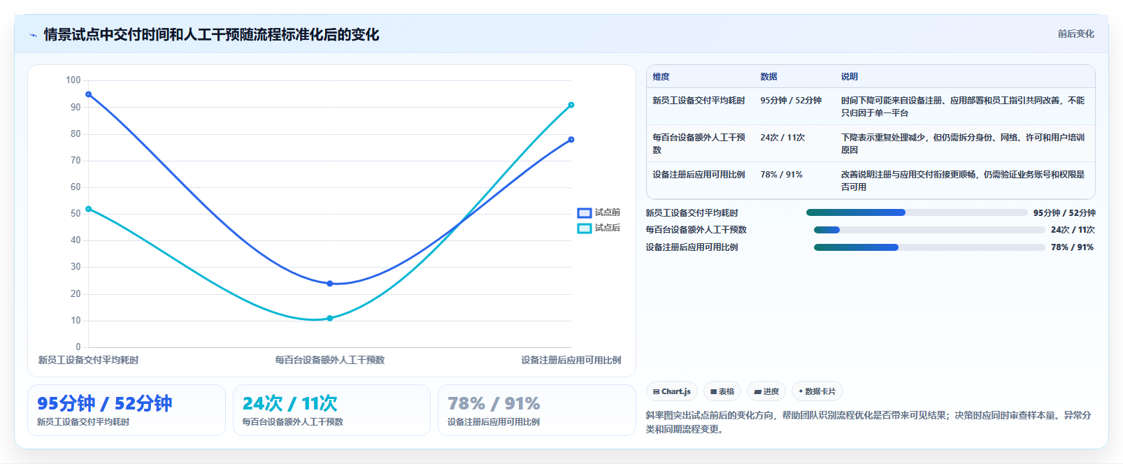 如何选择完美的苹果管理工具?2026年6大产品深度对比