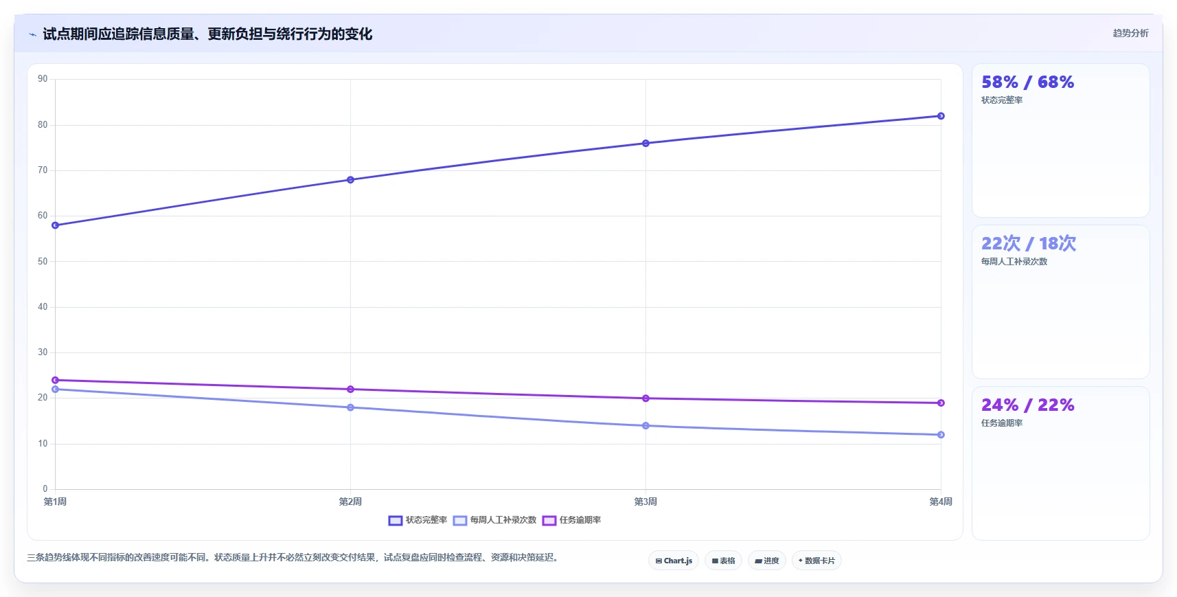选对管理平台事半功倍:2026年最受欢迎的5款工具盘点