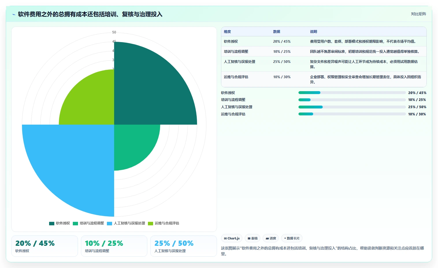 2026年最佳文档对比软件有哪些?8款高效工具深度对比