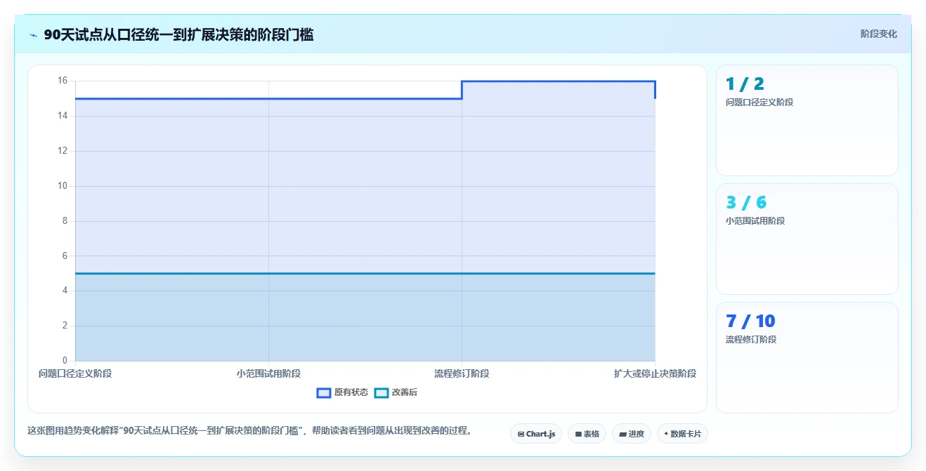提升团队协作：2026年最受欢迎的5大好用的在线问题跟进工具推荐