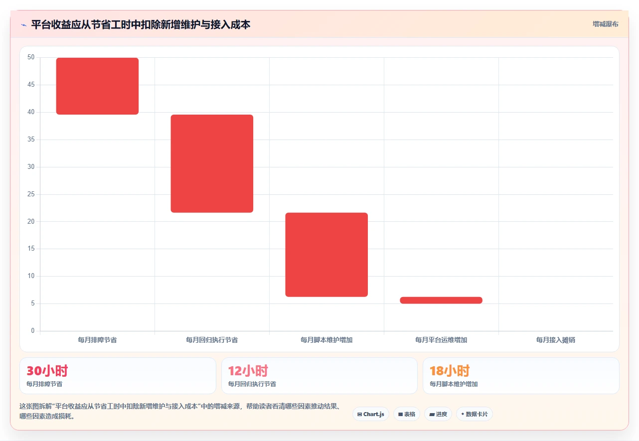 如何挑选完美testone测试平台？2026年最新8点选型指南