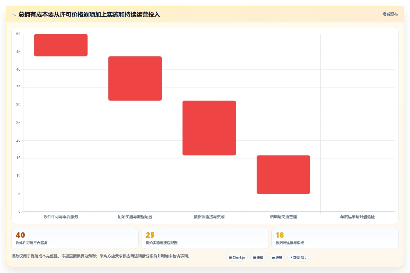 数据标准任务分配平台选型指南:2026年5款不容错过的创新解决方案