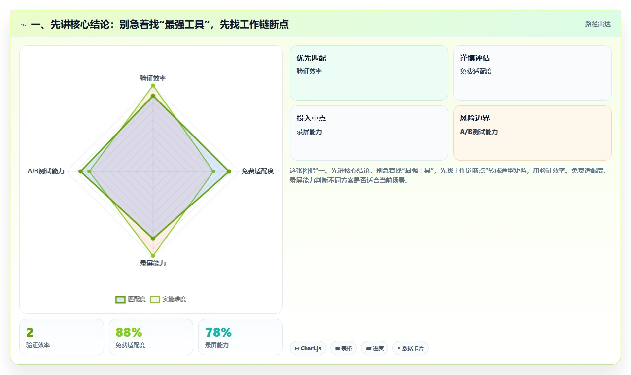 2026年硬件研发项目管理工具大盘点：6款提升效率的必备神器