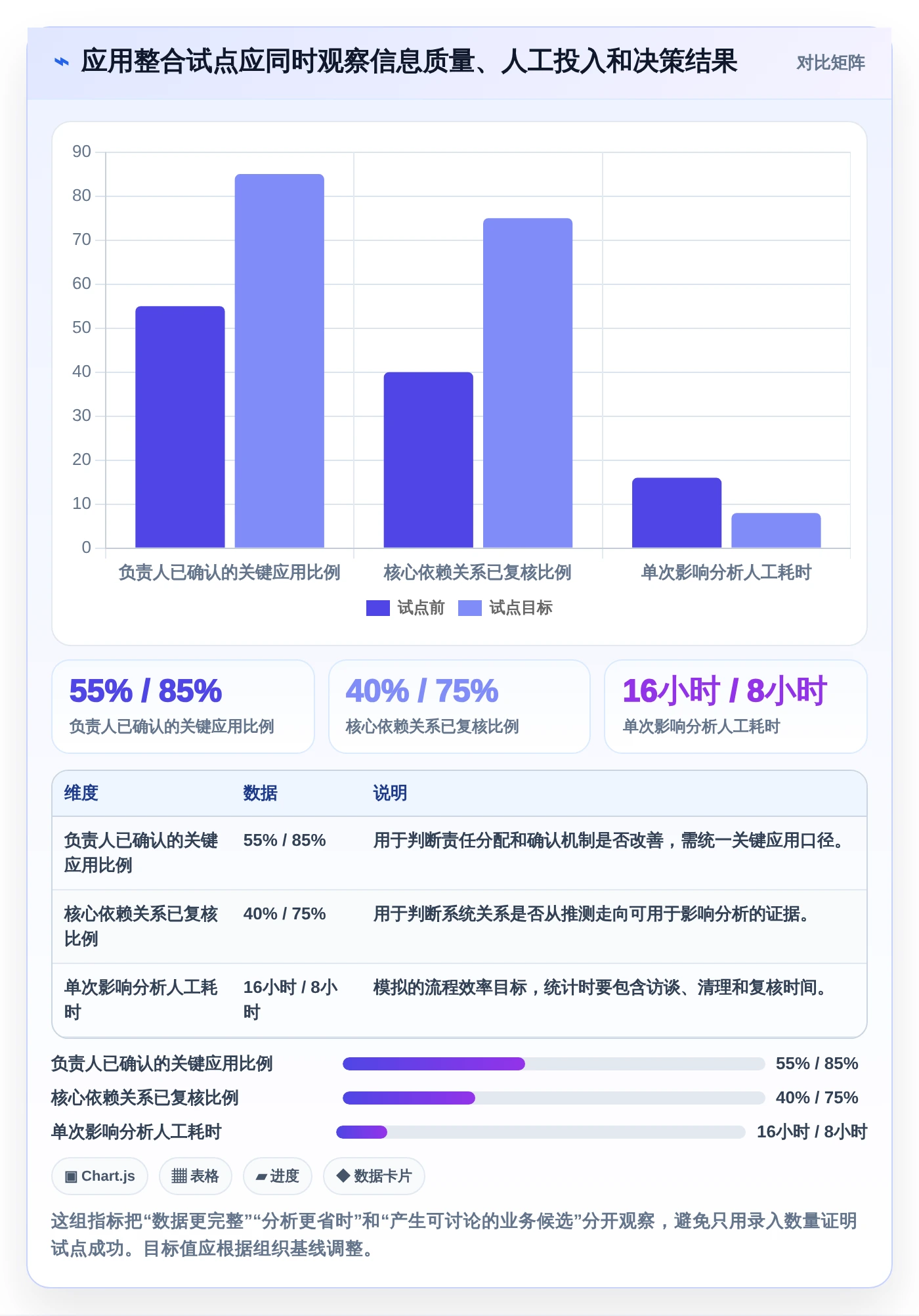 2026年企业架构管理软件大盘点:6款顶级工具助力业务转型