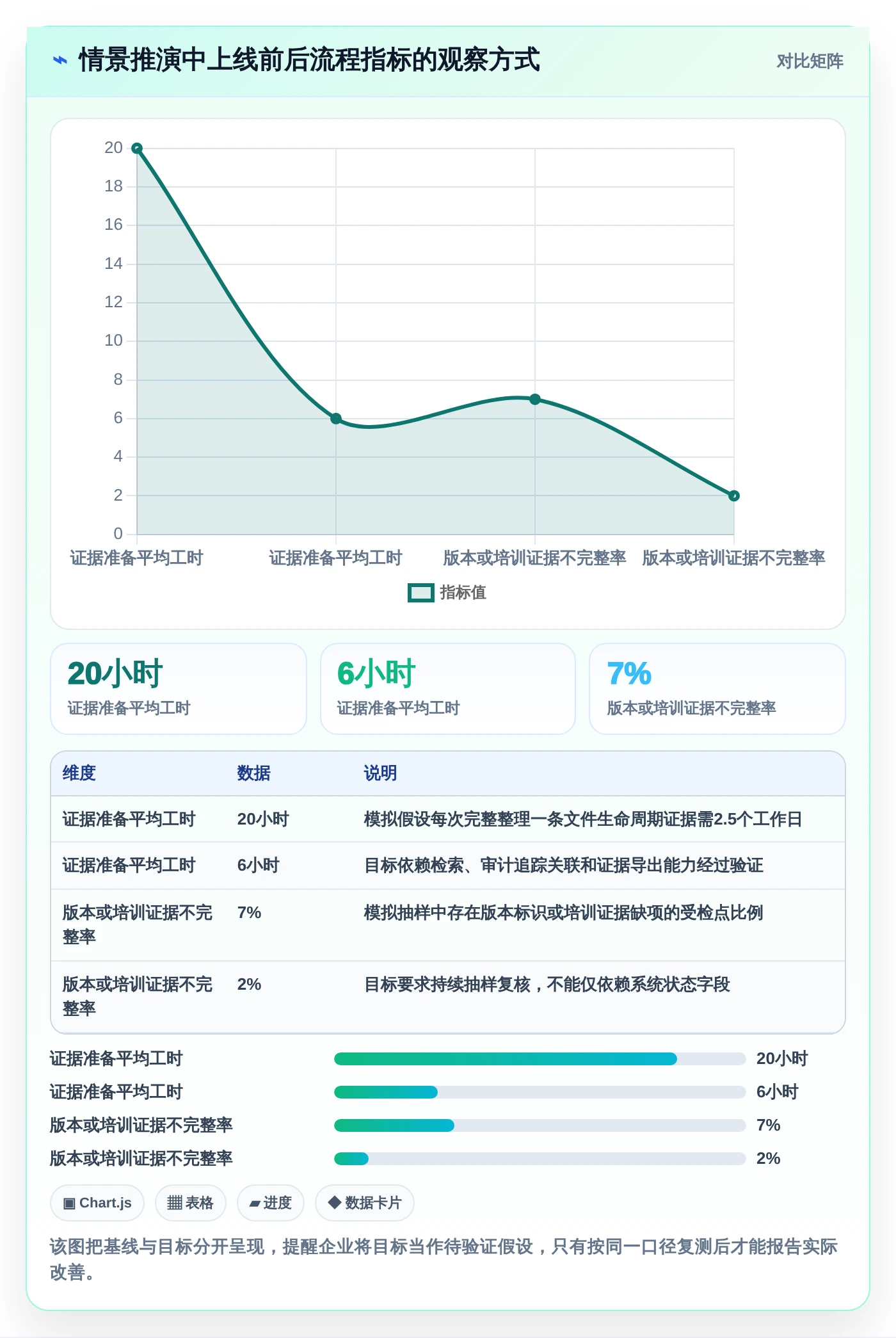 医药企业必备:2026年GMP文档管理系统工具盘点与选择策略