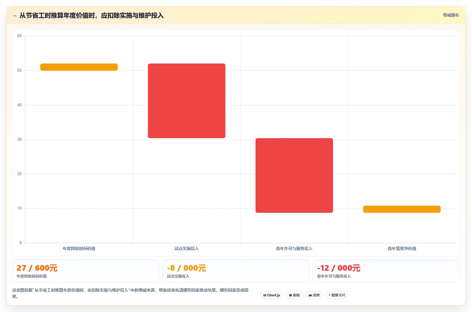 提升团队效率:2026年最值得投资的5大项目管理好的工具