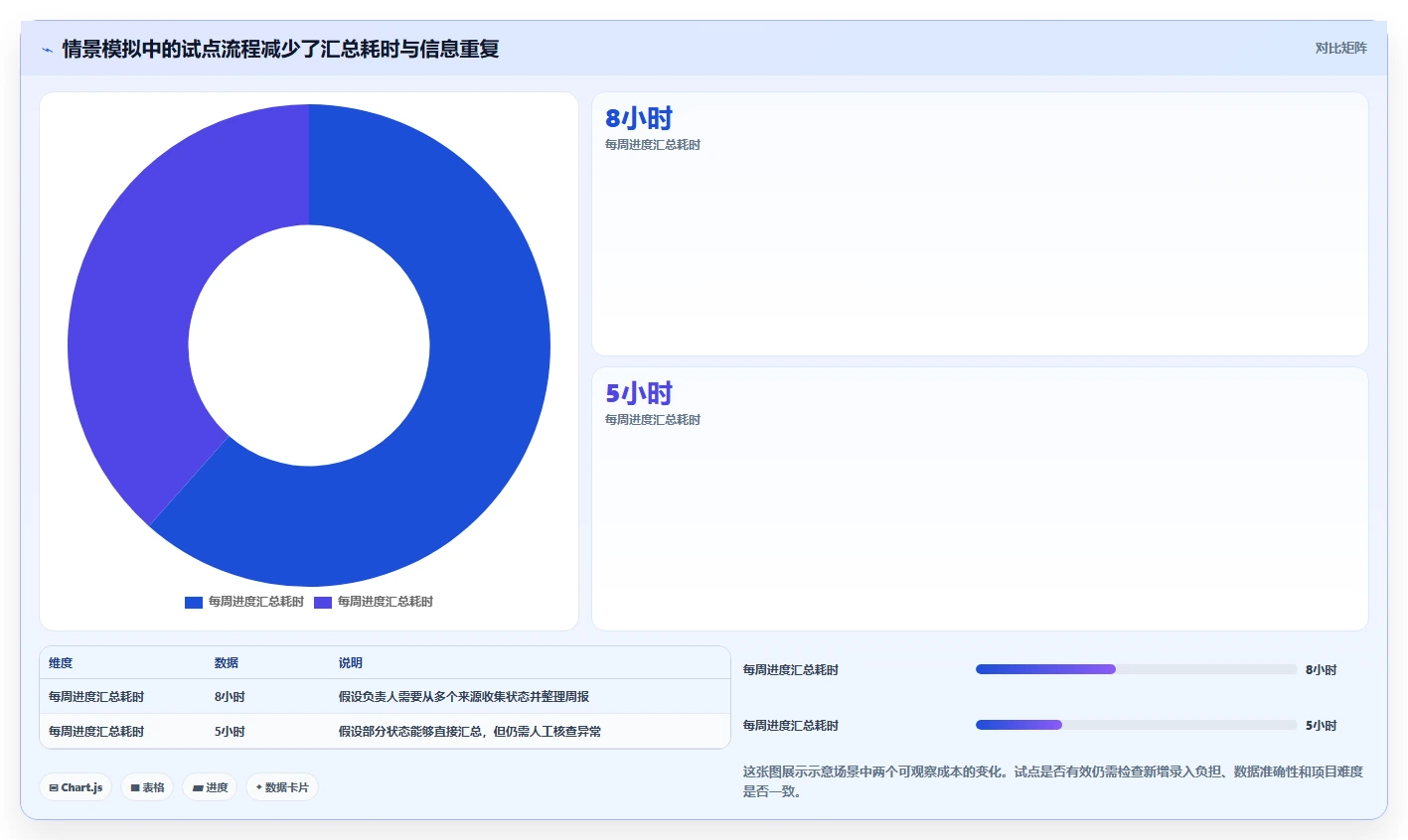 2026研发管理系统测评:多场景适配哪款使用体验更好?