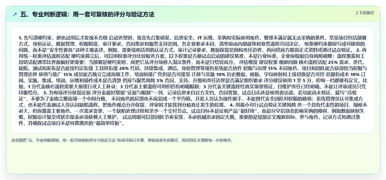 五、专业判断逻辑：用一套可复核的评分与验证方法