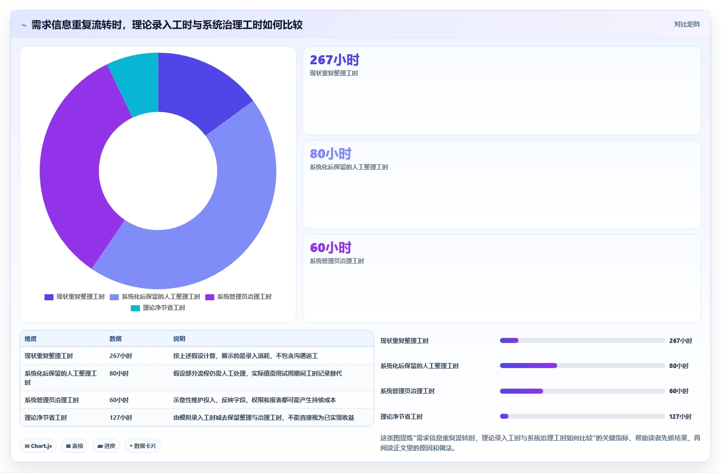 2026产品管理系统哪家好?五款主流工具选型测评与对比指南