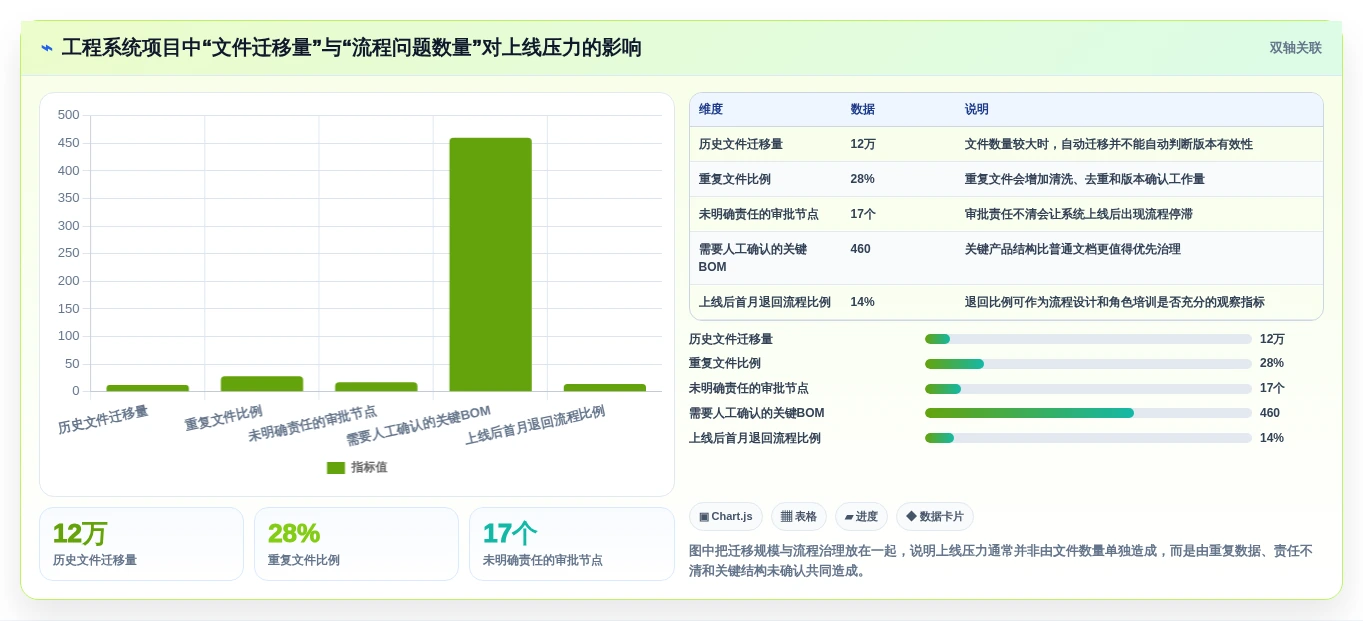 2026年企业必备:6大达索文档系统工具详细对比与选型指南