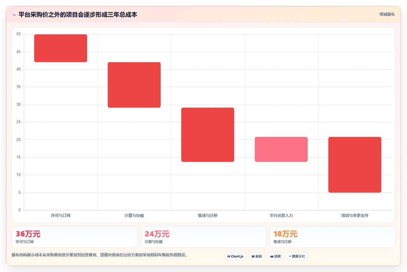 企业级devops软件开发平台选型指南:2026年不可错过的7大利器